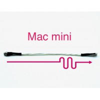 TeraDak Mac Mini harness cable