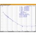 0.1ppm TCXO